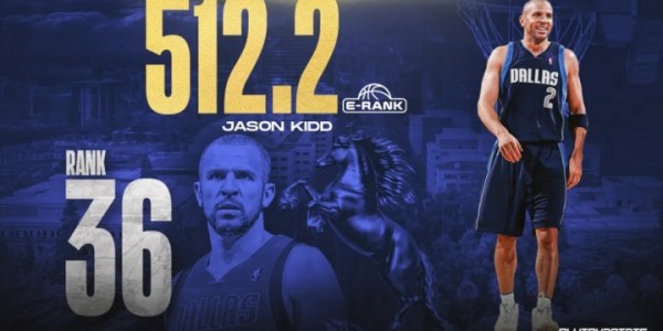 开云app-CP历史球星40-31：皮蓬31 魔兽&amp;amp;基德&amp;amp;纳什&amp;amp;威少&amp;amp;浓眉&amp;amp;刺客揽后6位