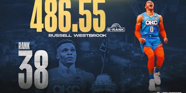 开云app-CP历史球星40-31：皮蓬31 魔兽&amp;amp;基德&amp;amp;纳什&amp;amp;威少&amp;amp;浓眉&amp;amp;刺客揽后6位