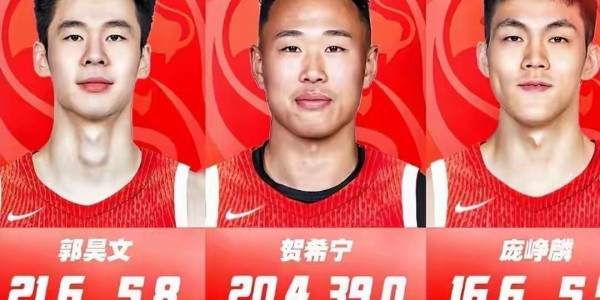 开云平台-真相大白！周琦落选中国男篮21人大名单原因曝光，郭士强真听劝