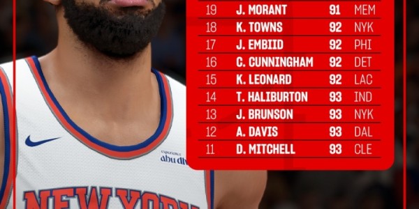 开云app-2K26能力值排名11-20：小卡&amp;amp;恩比德&amp;amp;唐斯92分 浓眉93分排第12