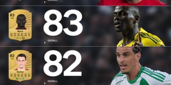FC26沙特联球员评分：C罗、本泽马、坎特、伊尼戈85分最高